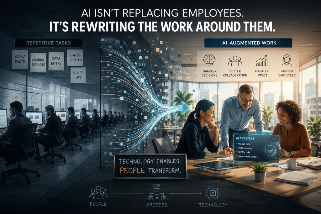 AI Isn’t Replacing Employees. It’s Rewriting the Work Around Them.